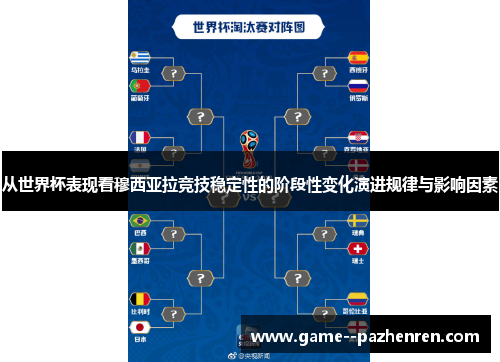 从世界杯表现看穆西亚拉竞技稳定性的阶段性变化演进规律与影响因素