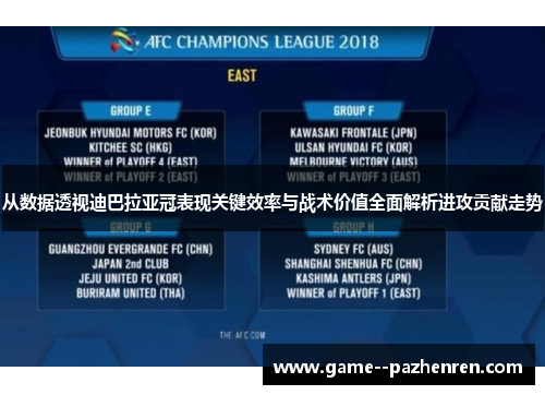 从数据透视迪巴拉亚冠表现关键效率与战术价值全面解析进攻贡献走势