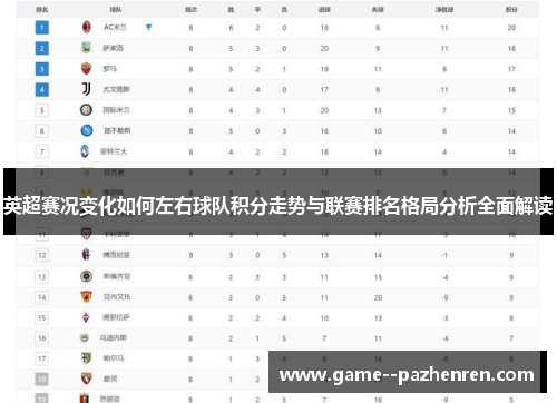 英超赛况变化如何左右球队积分走势与联赛排名格局分析全面解读
