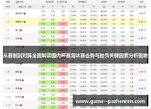 从赛制到对阵全面解读国内杯赛淘汰赛走势与胜负关键因素分析前瞻